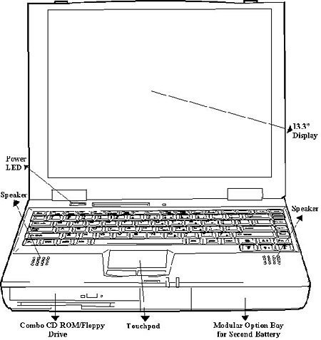 [Gateway Solo 9100]