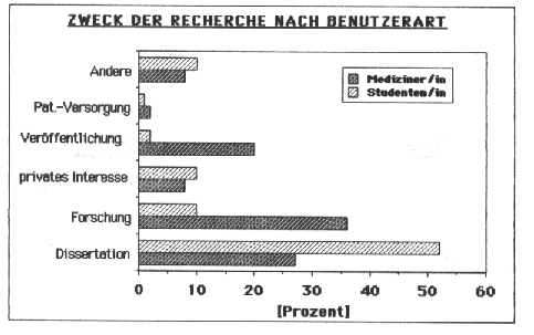 [Abbildung]