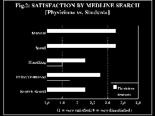 [Figure 2]