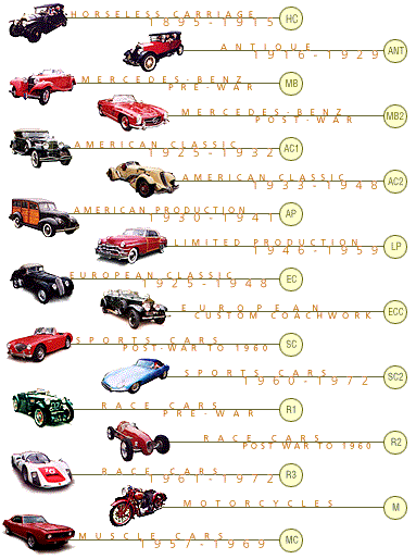 category awards menu imagemap